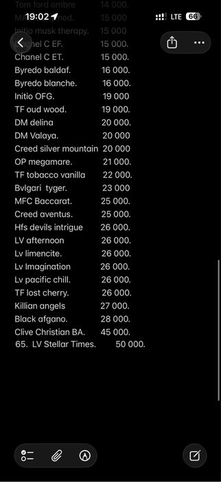 Остатки во флаконе