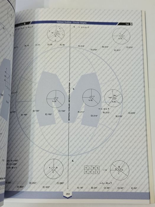 Купите книгу для подготовки к экзамену YOS и поступайте в вузы Турции!