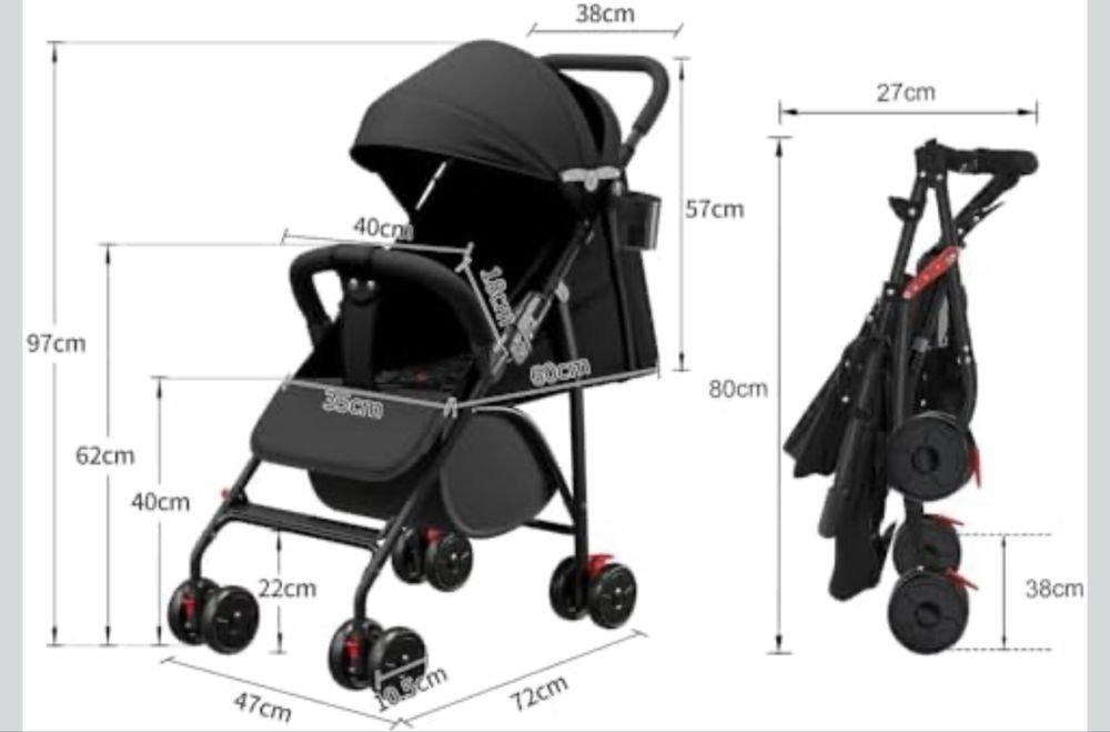Бебешка количка лятна