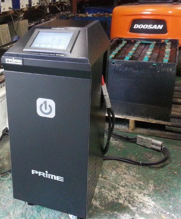 Mentenanta, Service, Fotovoltaice, Invertor, Regenerare Baterie Solar