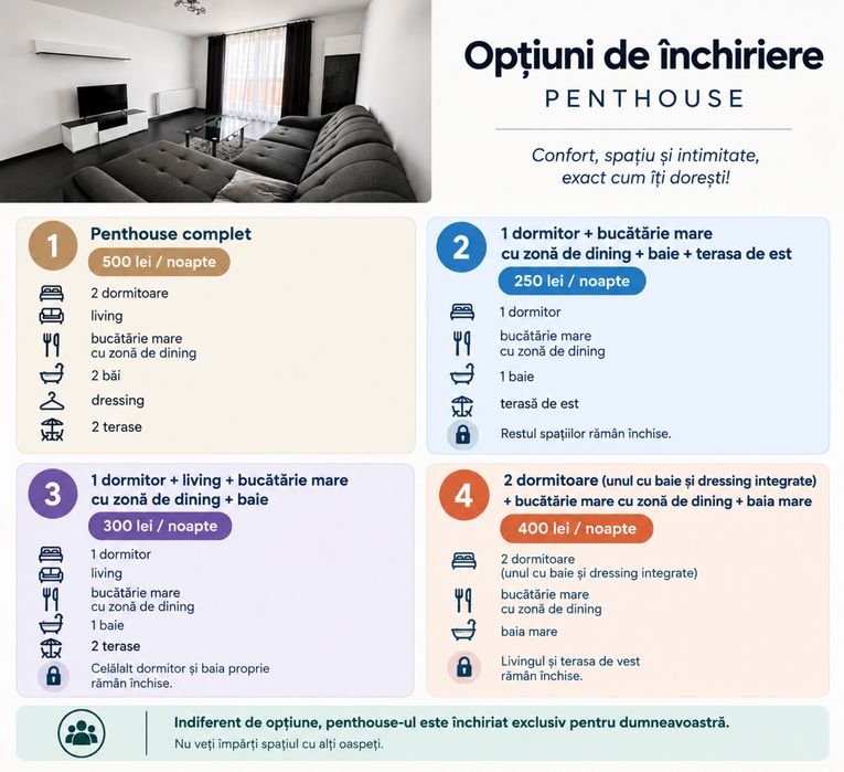 Penthouse Doamna Stanca – variante de la 250 lei/noapte