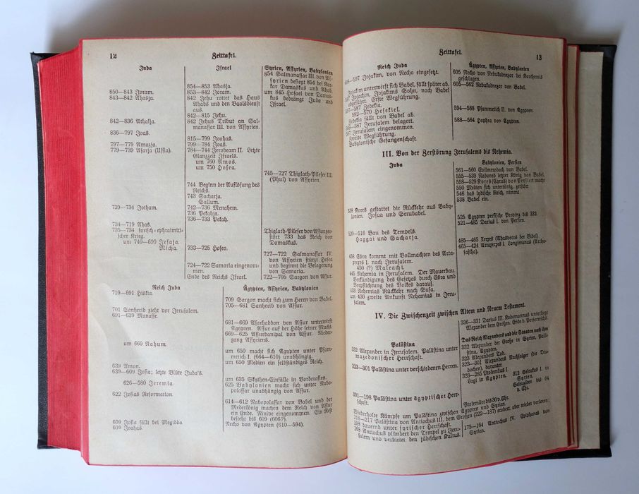 Стара Библия. 1948г. Мартин Лутер. Немски език.