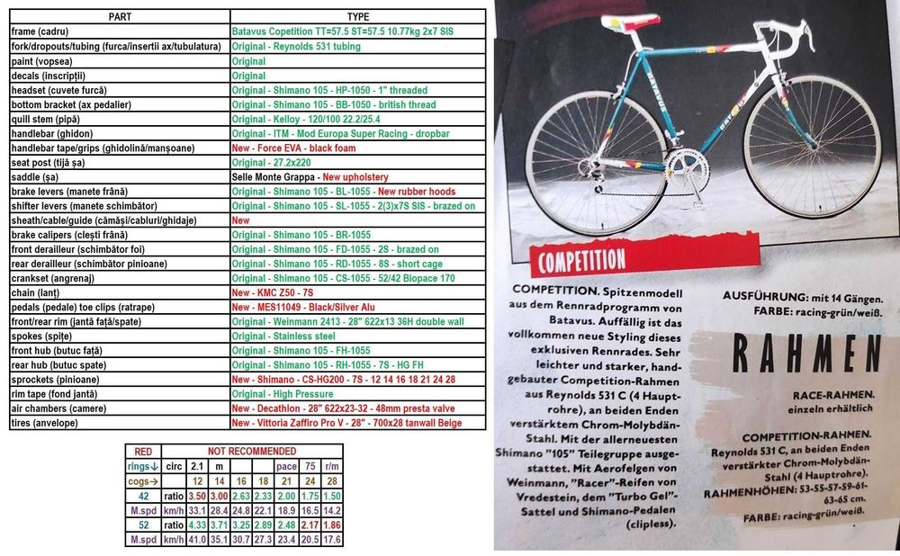 Batavus Competition – cursiera otel Reynolds 531 TT=57.5 ST=57.5 10.77kg 2x7 SIS