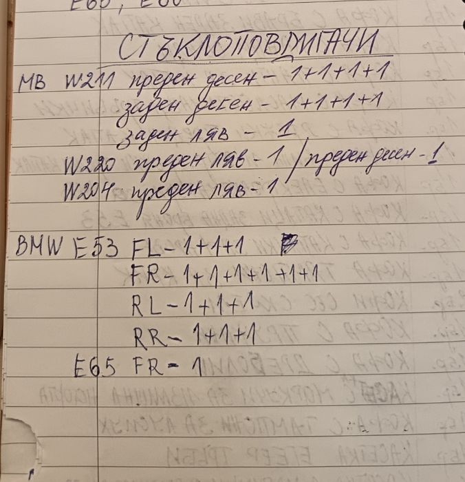 Стъклоповдигачи БМВ BMW Мерцедес Mercedes