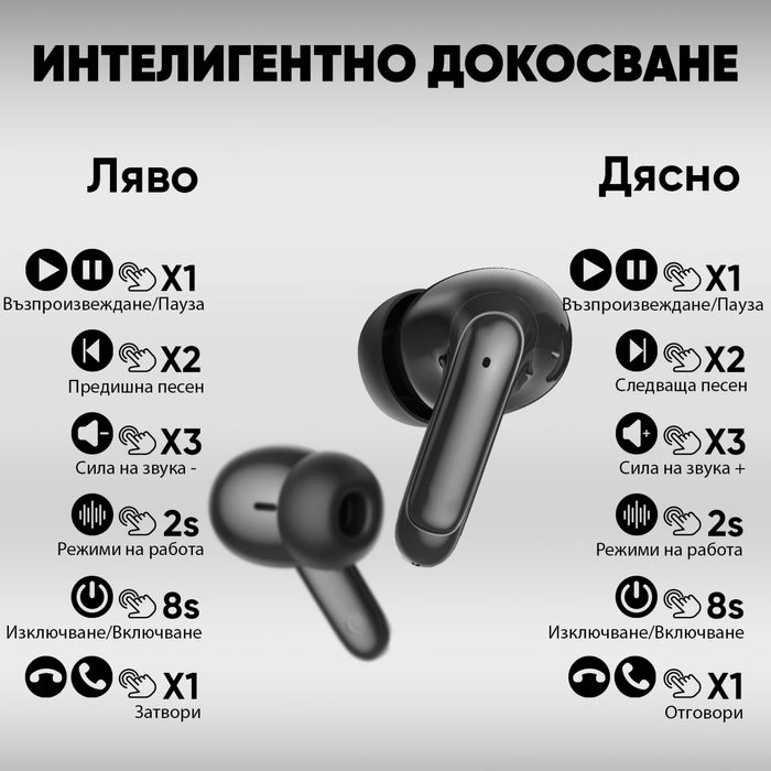 Безжични Слушалки Harmoniq by Harman/Kardon Bluetooth 5.4