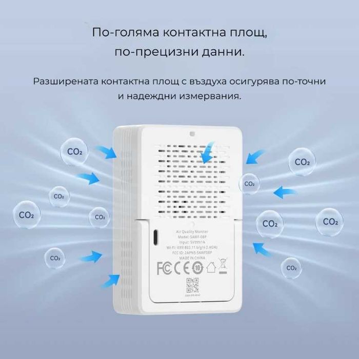 SONOFF SAWF-08P – Смарт монитор за CO₂, температура и влажност с Matter