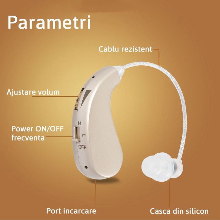 Aparat auditiv, reincarcabil,set 2 bucati