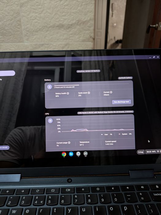 ThinkPad C13 Yoga Gen 1 Chromebook