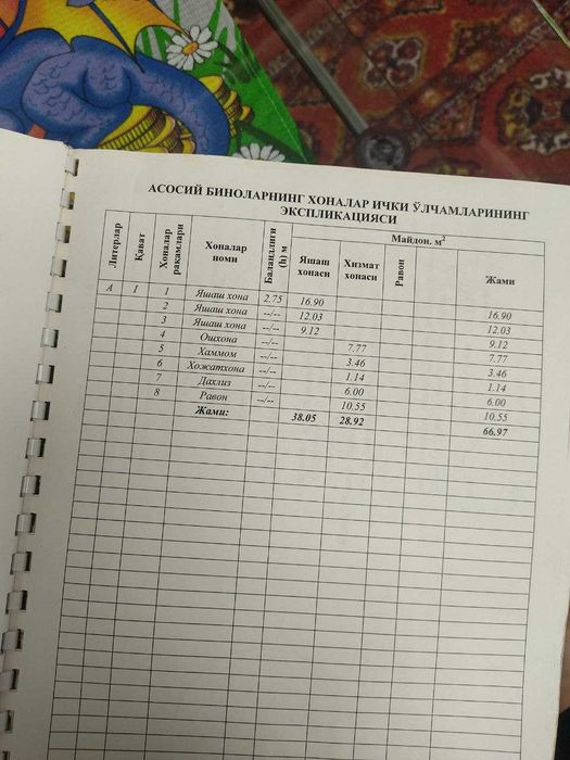 Продается квартира   в Алмазарском районе.Чукурсой.Татарский поворот