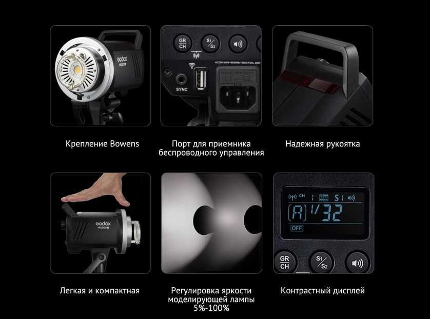 Импульсный свет Вспышка студийная Godox MS200V
