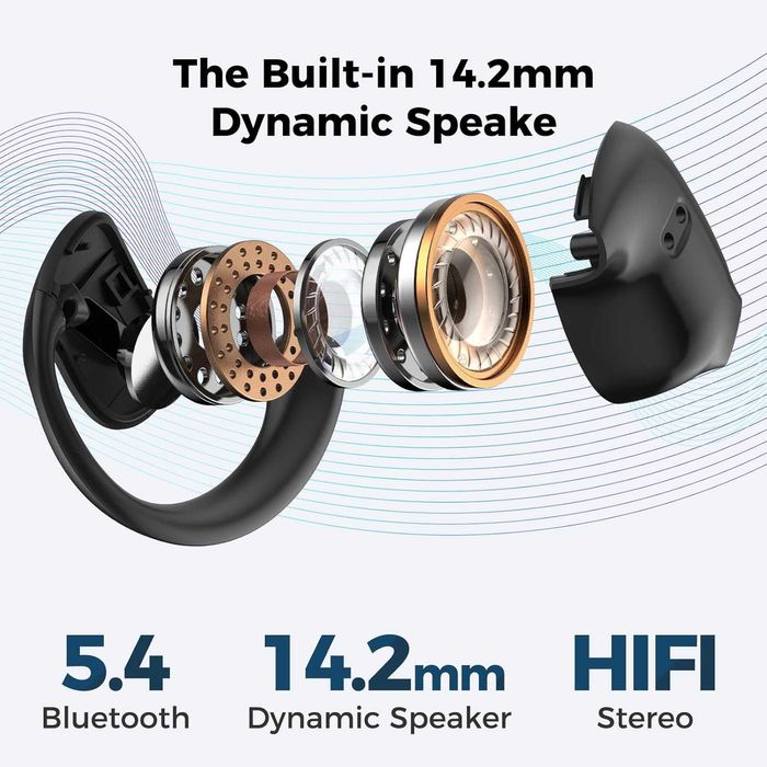 MINISO X15 PRO Безжични слушалки с отворени уши, Bluetooth 5.4, OWS AI