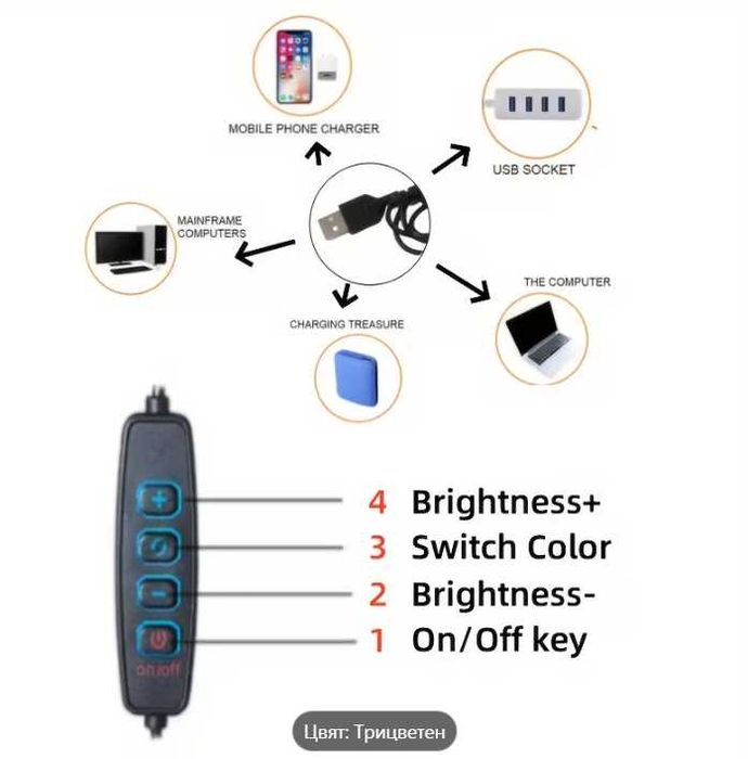 USB  нощна лампа, LED осветление с 3 вида регулируема светлина