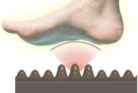 АКЦИЯ! Масажор за стъпала Второ Сърце с турманиева нано керамика