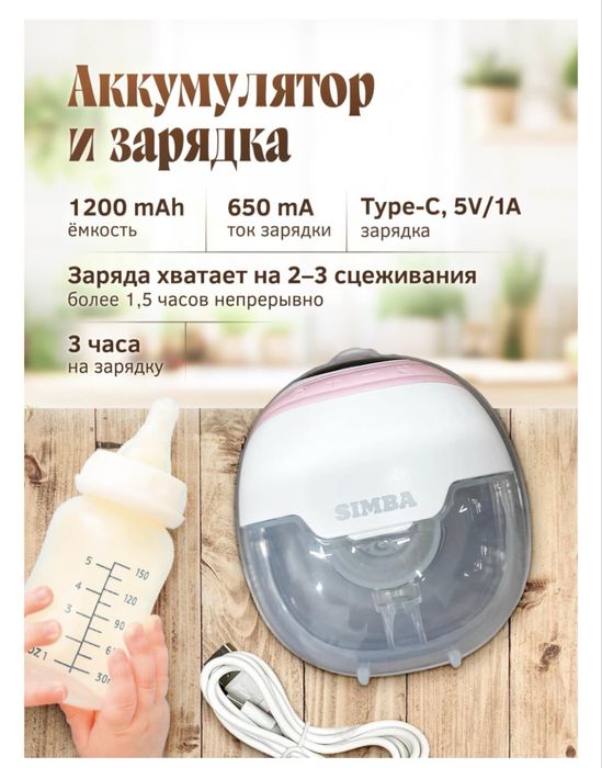 Продам Молокоотсос электрический