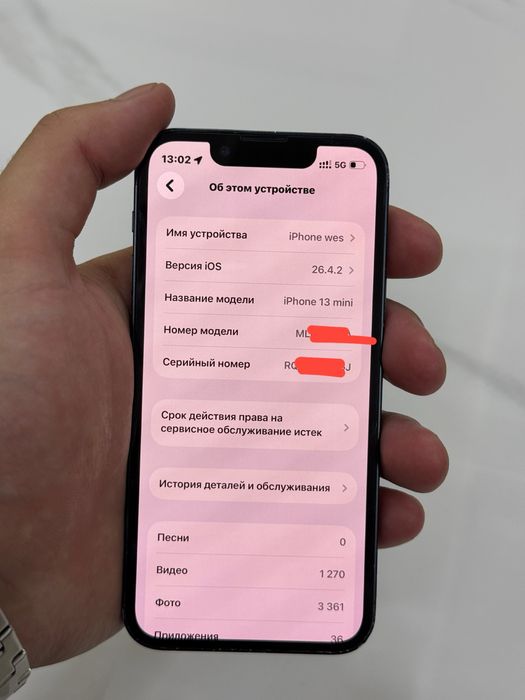Продаеться Iphone 13 mini