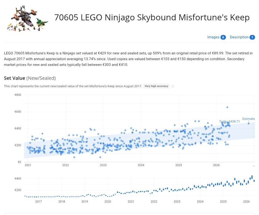 Set LEGO Ninjago SIGILAT 70605 Misfortune's Keep