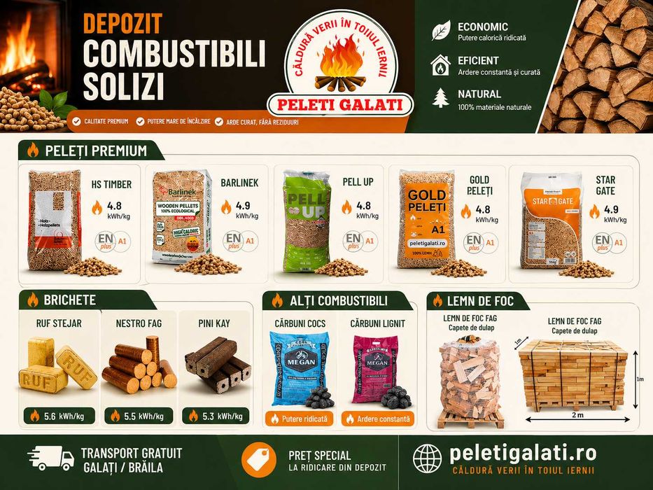 Brichete Cocs Petrolier ***GALATI ***ȘENDRENI