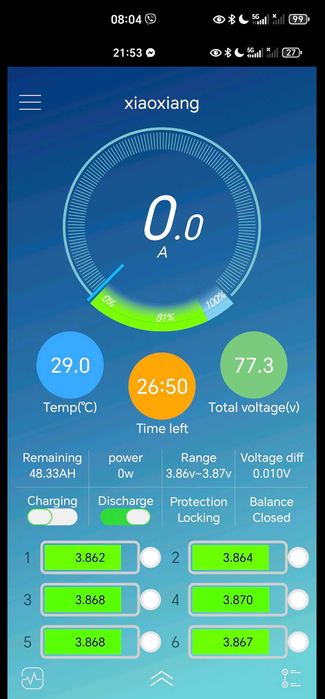 Ел.Тротинетка 120км/ч 72v 60A батерия 2x4000w
