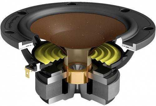 Ремонт любых типов динамиков