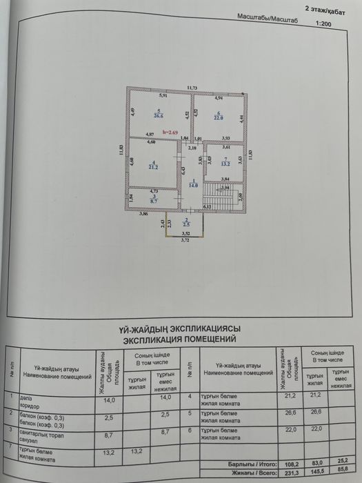 Продам дом в коксае