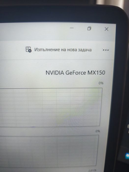 !!!СПЕШНО!!! Лаптоп Asus Vivobook S15