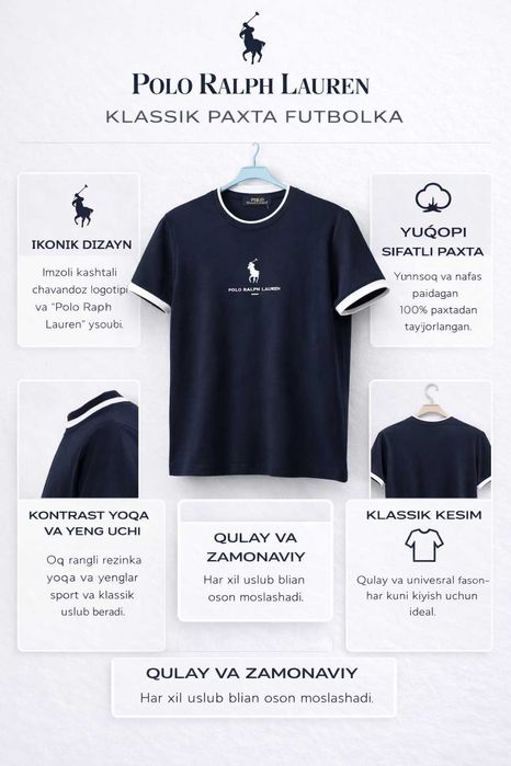 Infografika dizayn | Ozon, Wildberries, Uzum | Sotuvchi dizayn