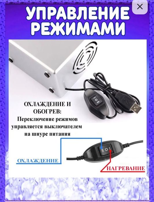 Мини холодильник с питанием от USB.