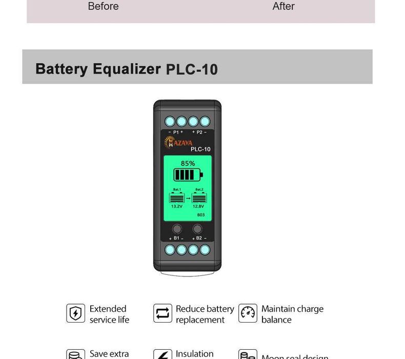 Egalizator baterii Mazava PLC-10