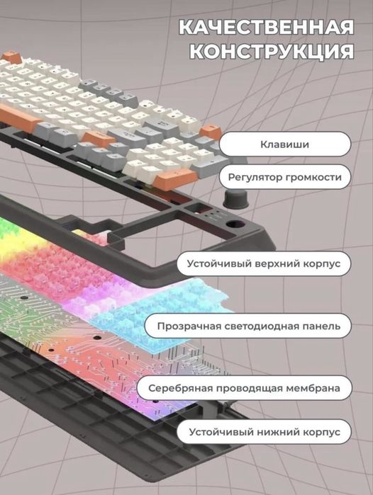 Мембранная клавиатура с RGB подсветкой