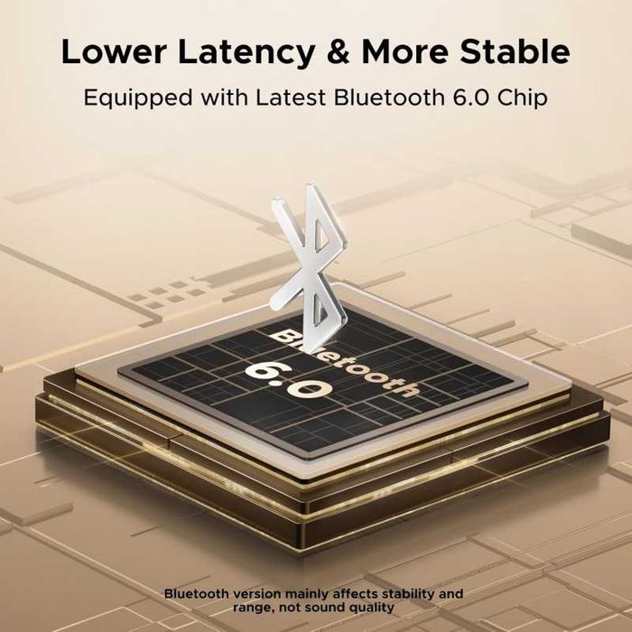 UGREEN BT505 Bluetooth Audio Adapter – безжичен Bluetooth приемник