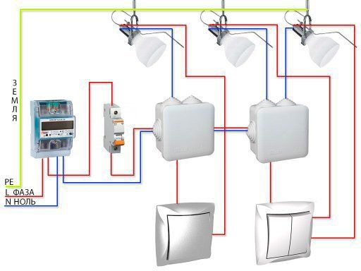 Elektra mantajni  de mantaj