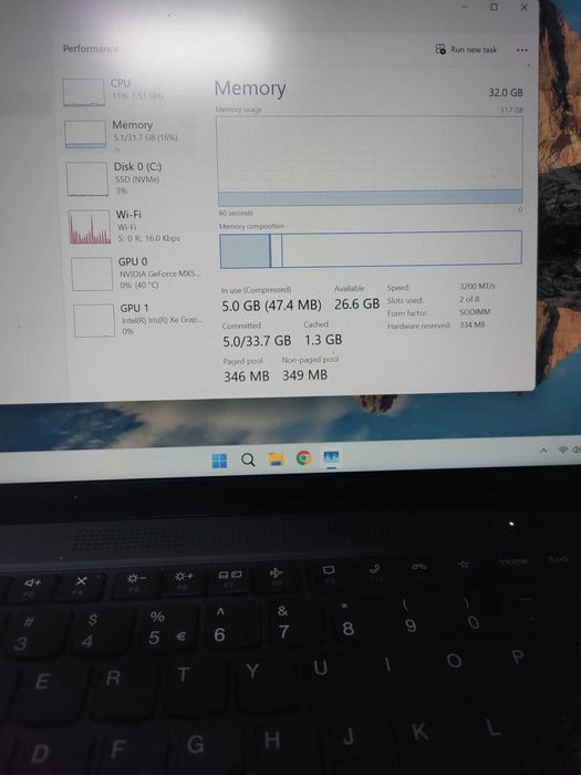 Lenovo Thinkpad T14, gen 3, touchscreen