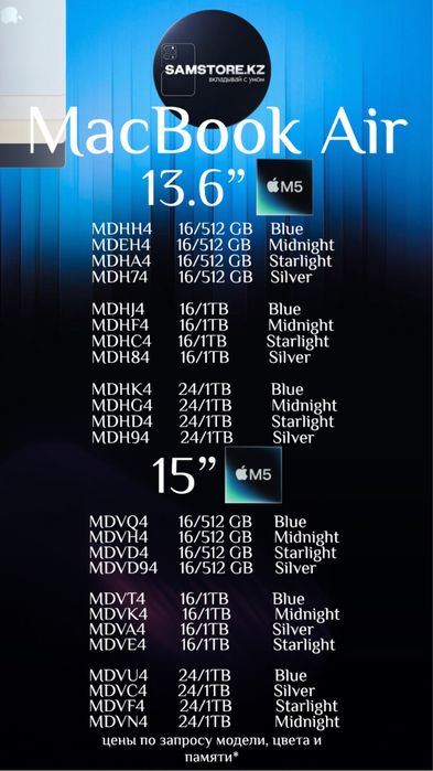 MacBook Pro 14  M4 Pro 16 M5 pro max  Макбук м4 про m4pro