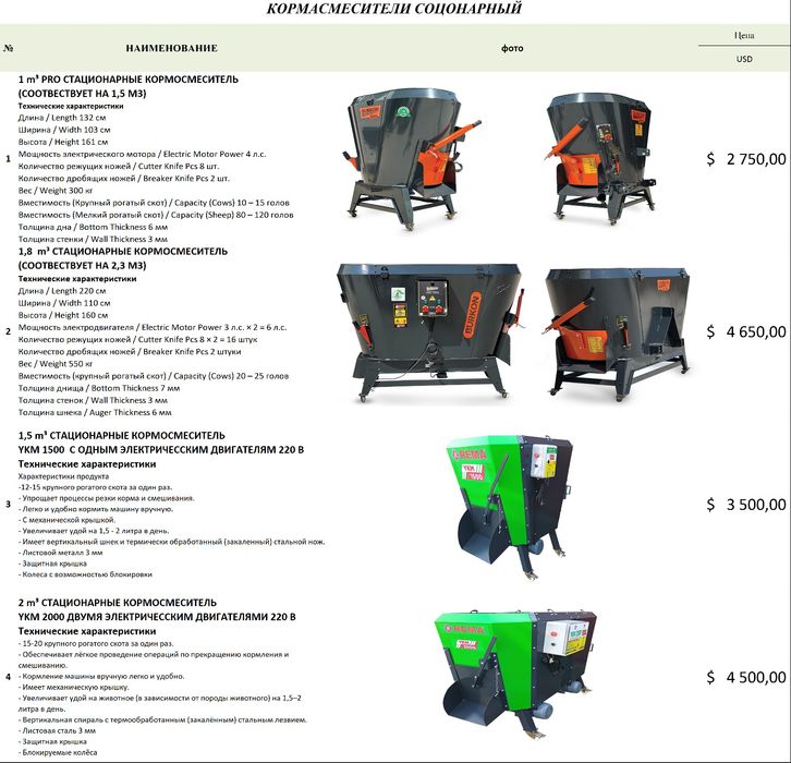 Электричесский Кормораздатчик смеситель BURKON PRO 1 m³(про-во Турция)