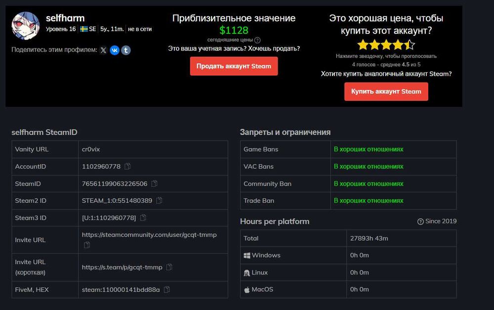 Стим аккаунт 22 lvl/187 игр