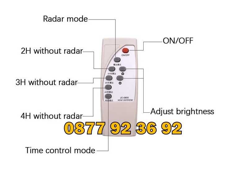 ПРОМОЦИЯ! УЛИЧНА соларна лампа външна лампа с датчик, прожектор фенер