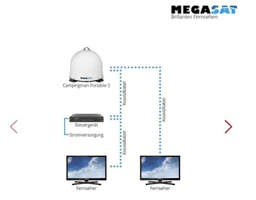 Antena satelit automata camping,rulota Megasat Campingman Portable