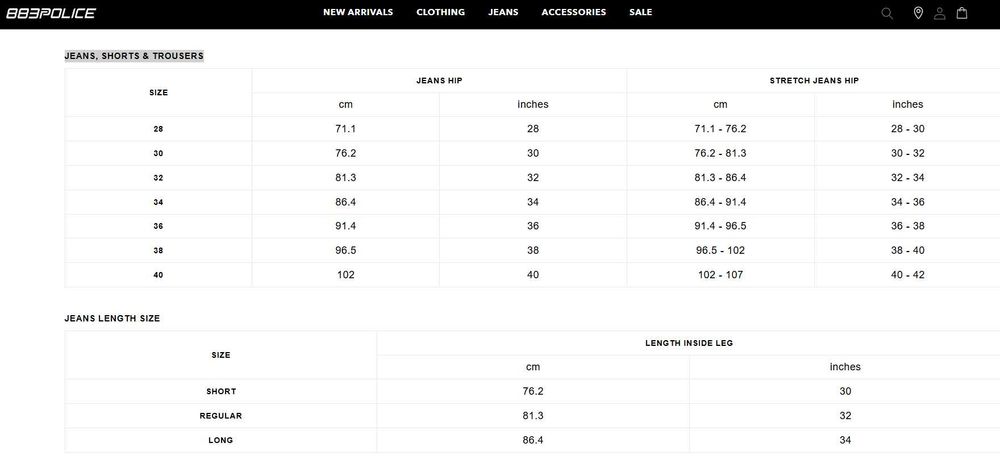 Мъжки Дънки от Англия 883 Police 34/32 размер