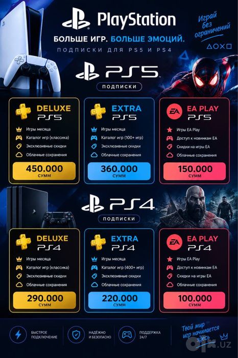 Подписки playstation plus и ea play