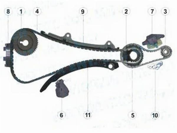 Комплект цепи ГРМ  Nissan Qr20de