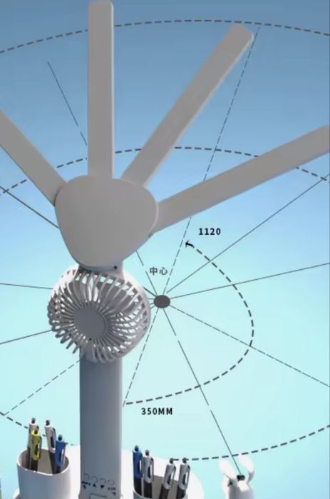 NOUTATE !!!  Lampă de birou multifuncțională .