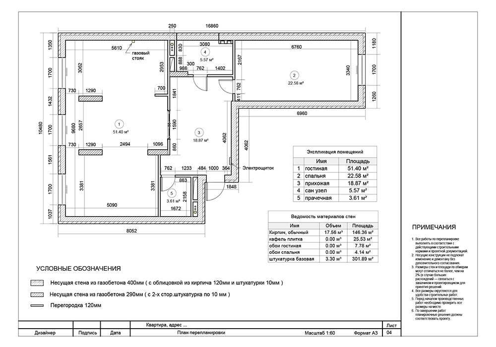 REVIT,  AUTOCUD,  LUMION  индивидуальное обучение