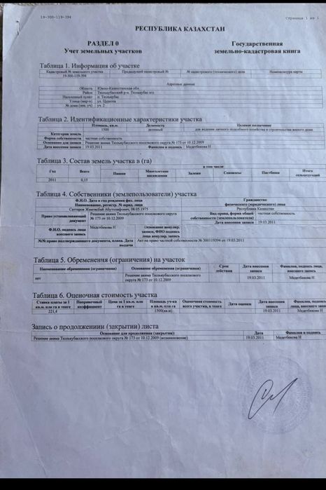 Участка сатылады
