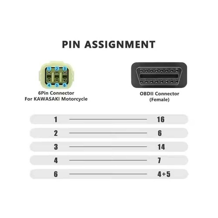 OBD2 към 6PIN Адаптерен Кабел за Мотоциклети Kawasaki