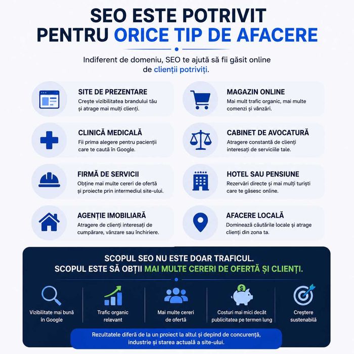Optimizare SEO + implementare + mentenanță website - Specialist SEO freelancer