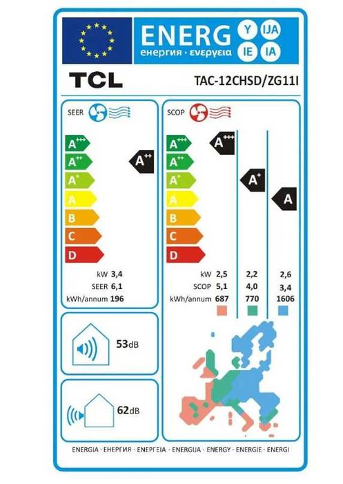 Aparat aer conditionat TCL SaveIN 12000 BTU cu kit de instalare