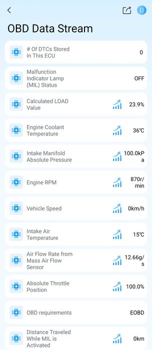 Adaptor Auto-KONNWEI KW905-Diagnoza-Tester-Multimarca-Bluetooth- W12