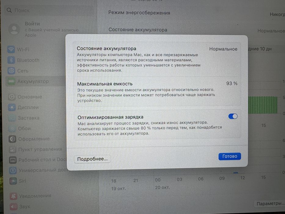 Macbook M2 2022года