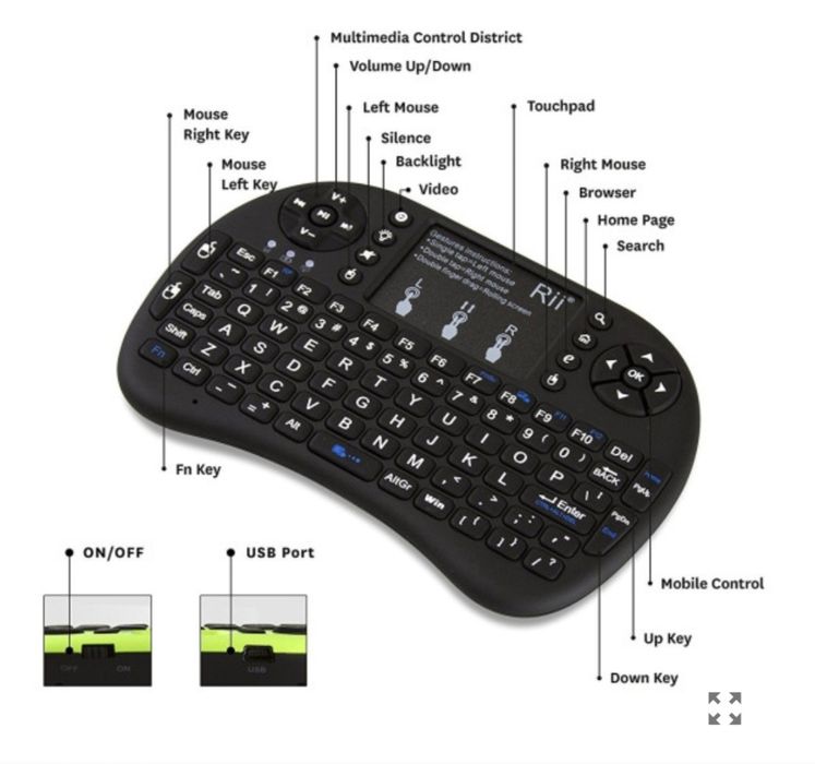 Мини клавиатура с тъчпад