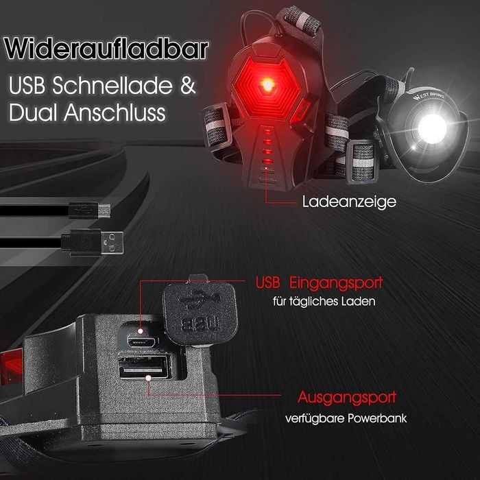 Lampă de piept HONGYEA reîncărcabilă USB, 500lm, 3 moduri, rotatitva